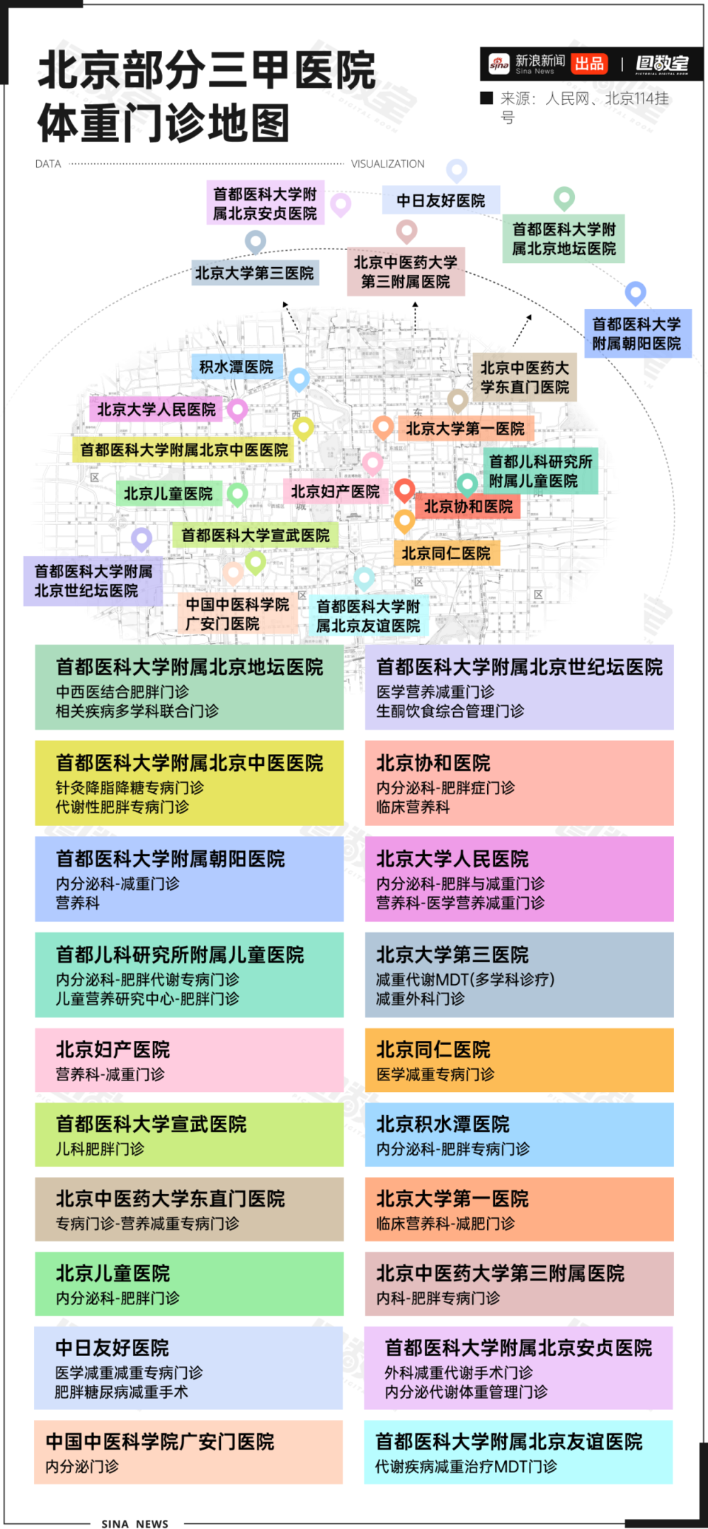 WG匯遊會娛樂:減肥這件小事,國家爲啥這麽操心?