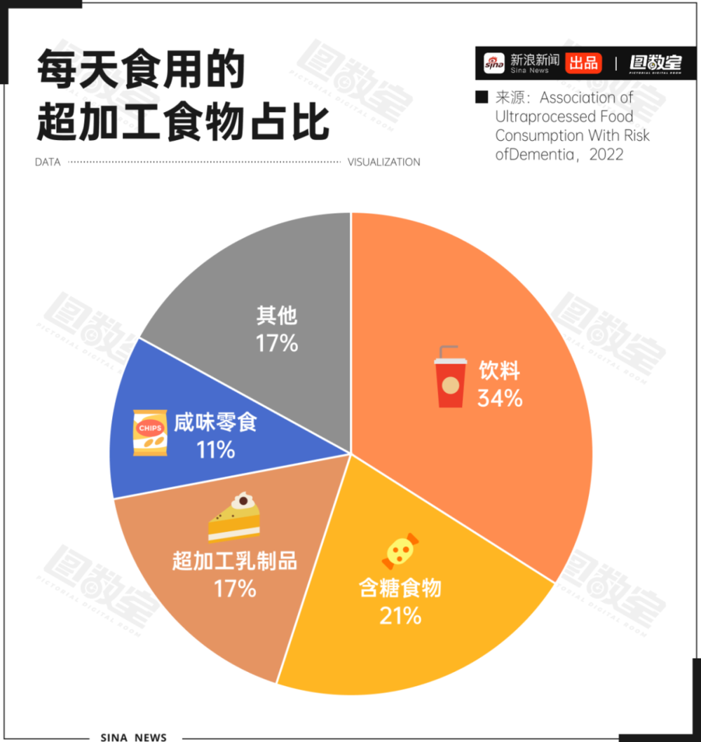 WG匯遊會娛樂:減肥這件小事,國家爲啥這麽操心?