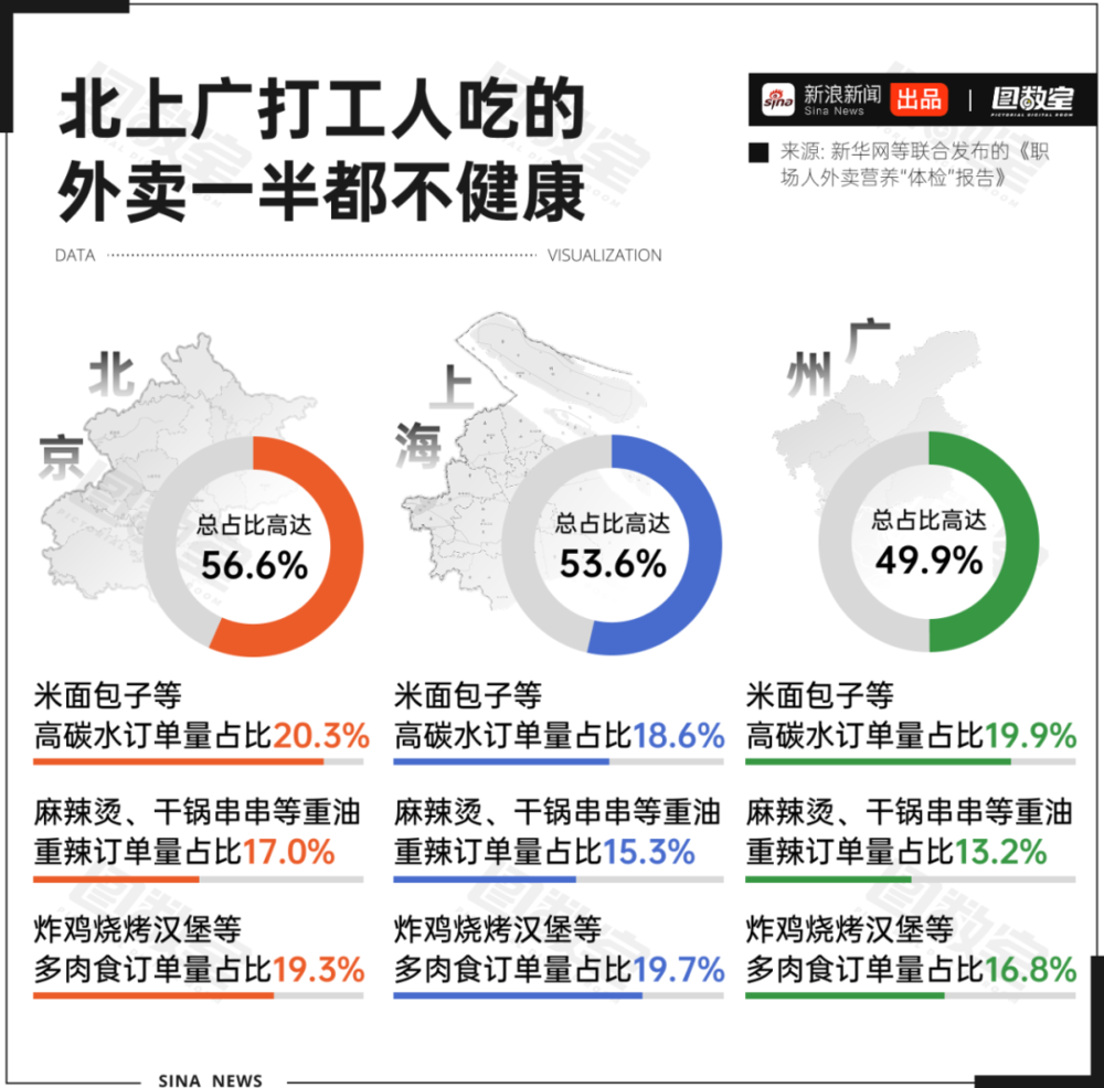 WG匯遊會娛樂:減肥這件小事,國家爲啥這麽操心?