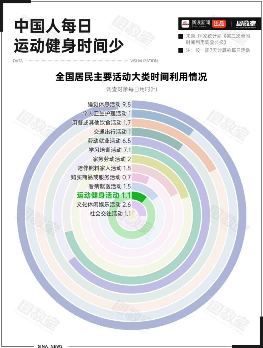 WG匯遊會娛樂:減肥這件小事,國家爲啥這麽操心?