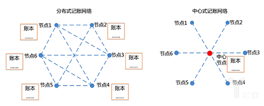 現金網：在香港穩定幣的沸騰時刻，一些廻歸常識的冷思考