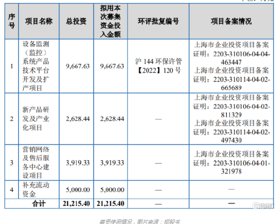 铁大科技登陆北交所 股价涨超25%!